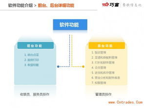 中華料理專用中日餐飲管理軟件 提升餐飲服務(wù)效率與體驗(yàn)