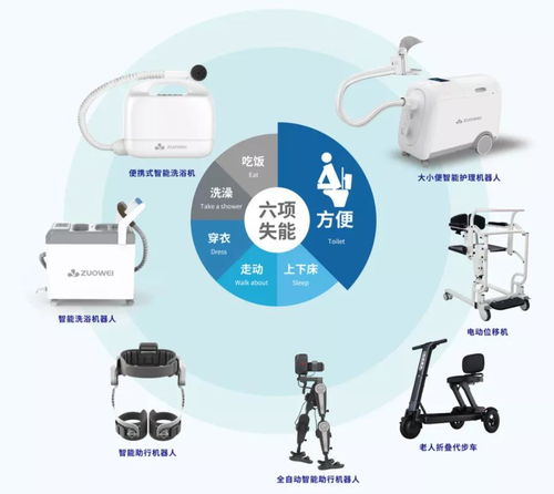科技賦能，責任擔當 作為科技榮獲2021科技企業社會責任獎的啟示