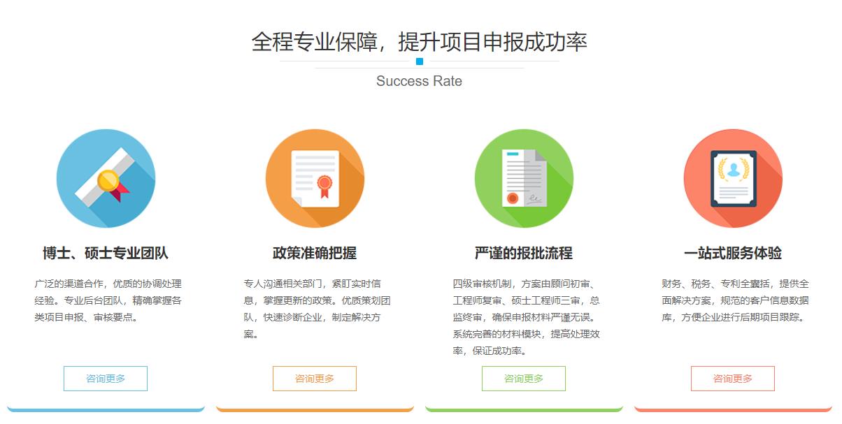 閔行區(qū)高新技術(shù)企業(yè)認(rèn)定申請(qǐng) 企業(yè)技術(shù)服務(wù)的深度解析與實(shí)務(wù)指南